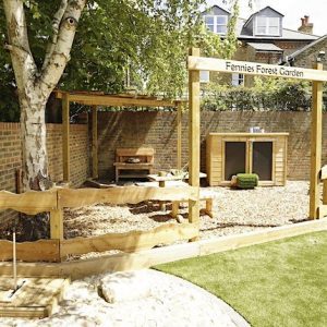 A bright and inviting children's outdoor play area, featuring a wooden structure labeled "fernlea forest canteen," a sandbox, and various toys on a lush, green grass lawn surrounded by brick walls and trees.